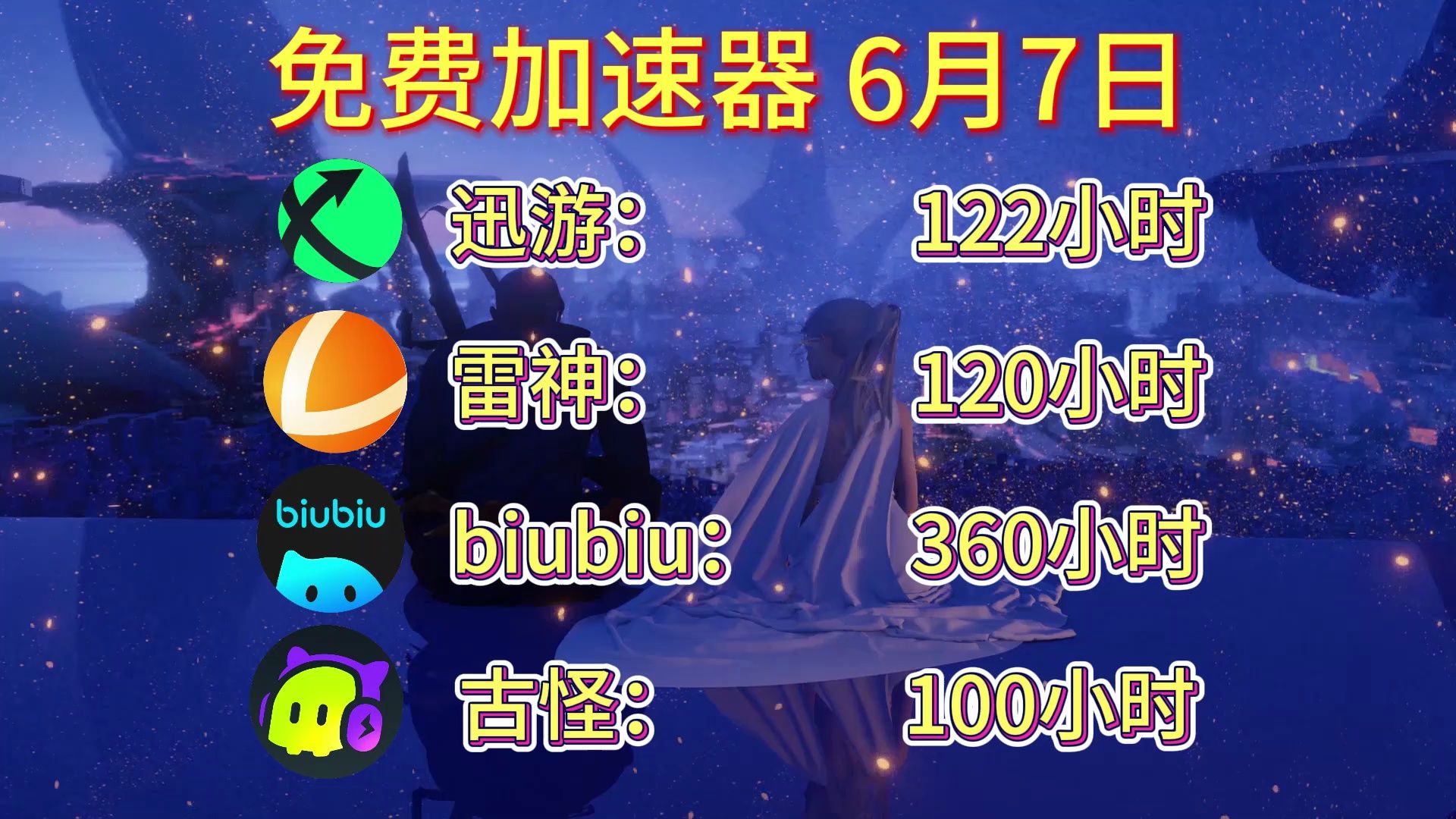 迅游手游加速器兑换码2024（迅游手游加速器兑换码2024年）